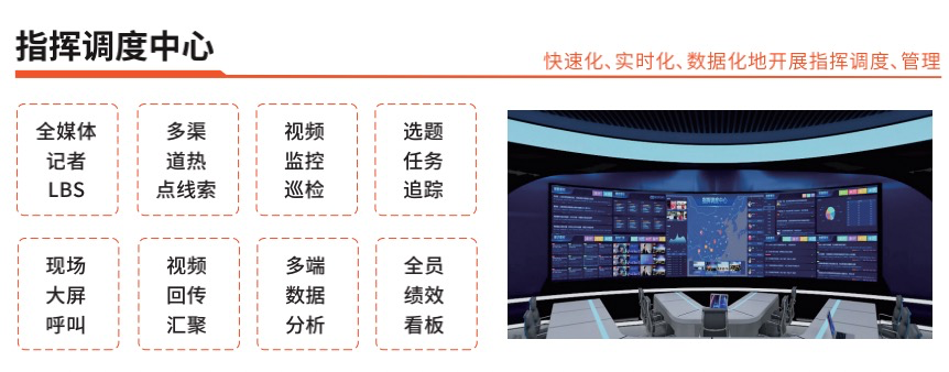 指挥调度.png